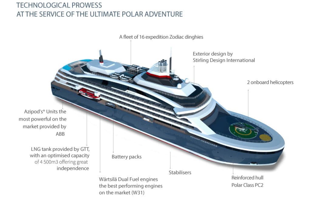 The latest technology will be fitted to the new Ponant icebreaker.