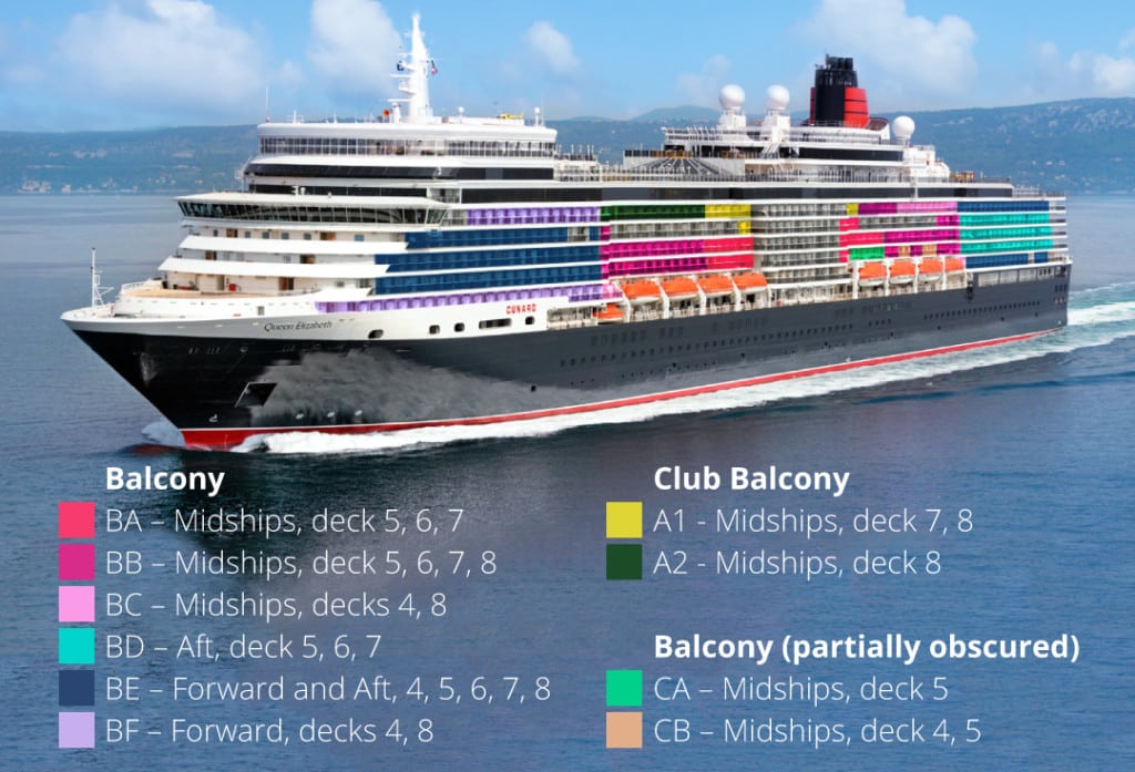 Balcony room positions on Queen Elizabeth.